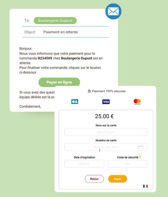 Paiement par lien-Planet-Monetic